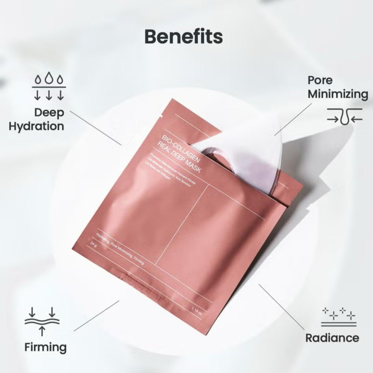 1 Pc Bio - Collagen Deep Mask, Hydrating Overnight Mask Sleep. - BusDeals