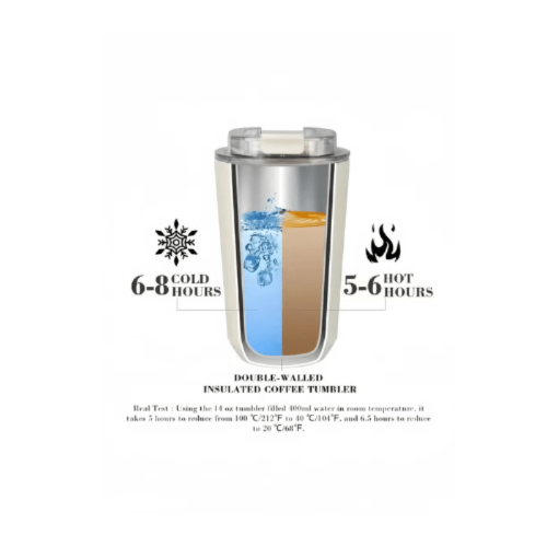 240ML Smeg Beverage Cup Travel Portable Car Drinking Cup Stainless Steel Vacuum Leak proof Coffee Thermos, Gold - BusDeals