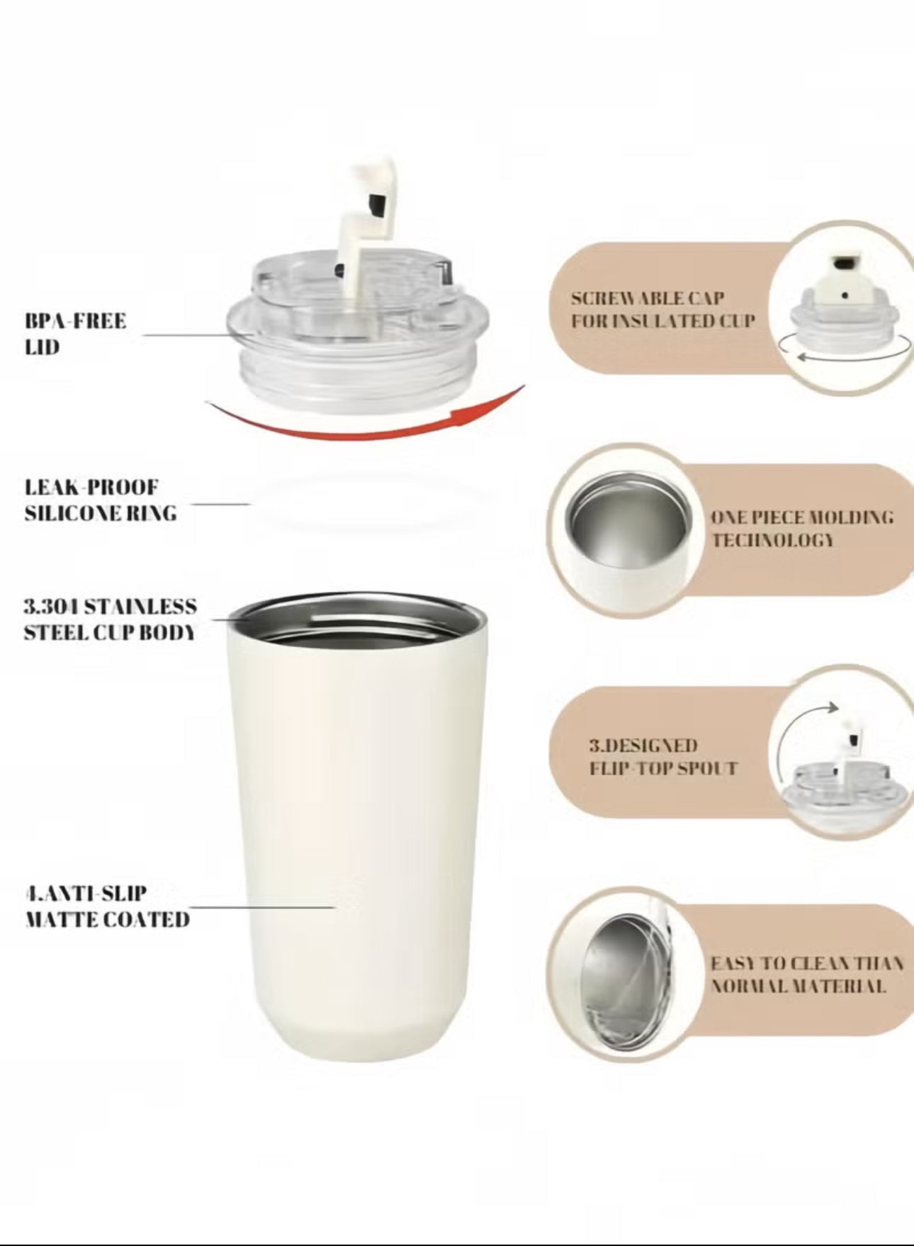 Smeg Mug, 240ml Insulated Stainless Steel Coffee mug, Off White. - BusDeals