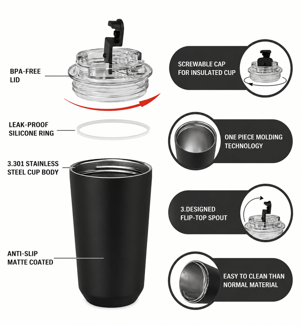 240ML Smeg Beverage Cup Travel Portable Car Drinking Coffee Thermos, Black. - BusDeals